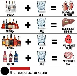 Расскажу о алкоголе Luxury Дзен