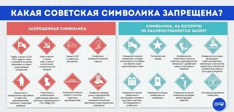 Запрещенные логины