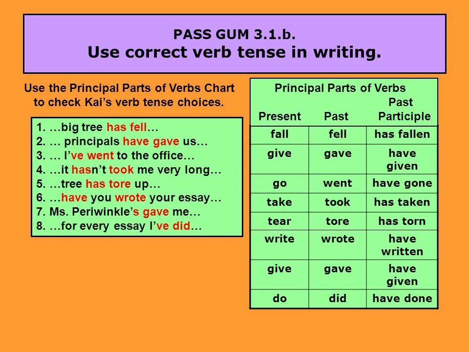Write the verbs in correct tense. Глагол Pass. Essay writing verbs. Глагол Pass в прошедшем. Глагол passer.