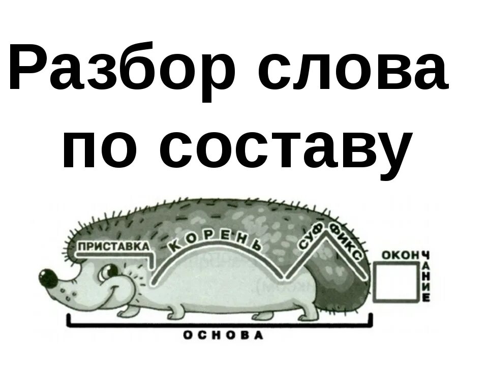 Состав слова гардеробщица. Разбор слово по саставу. Разбери слова по составу. Разбор слова по составу 2 класс. Схема разбора слова по составу.