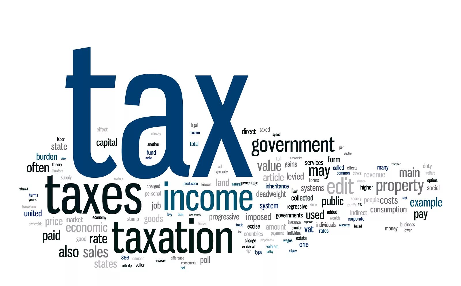 Taxation System. Tax картинки. Income Tax. Налоги на английском. State economy