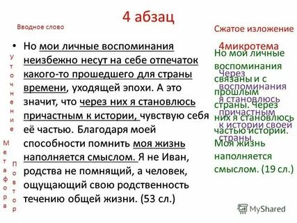 Краткий текст о человеке