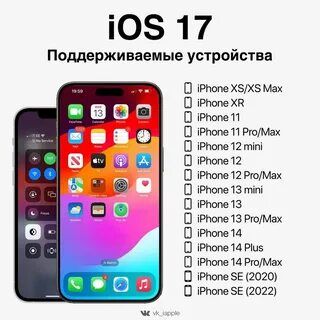 Обновление ios 18 на какие айфоны