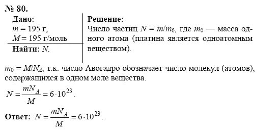 Определите число атомов 0 1 моль железа. Определите число атомов 0 1 моль железа