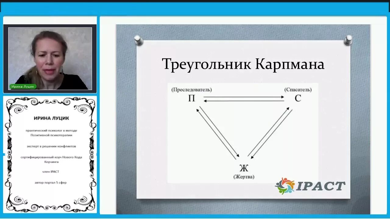 Треугольник карпмана как выйти из него самостоятельно. Треугольник карпмана. треугольник карпмана фото. треугольник карпмана книга. позитивный треугольник карпмана.