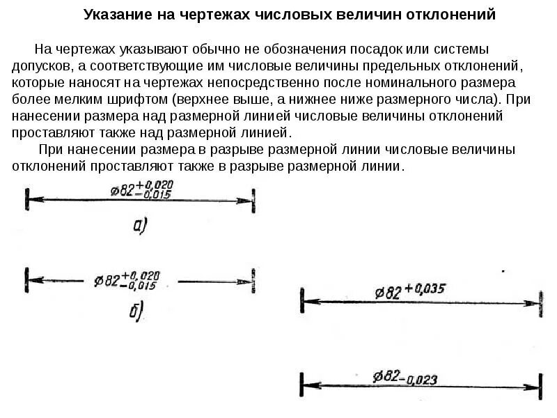 Укажите величины отклонений