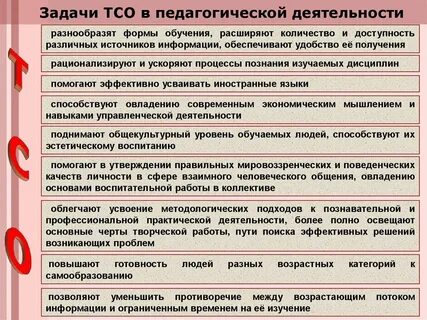Технические средства образовательного процесса