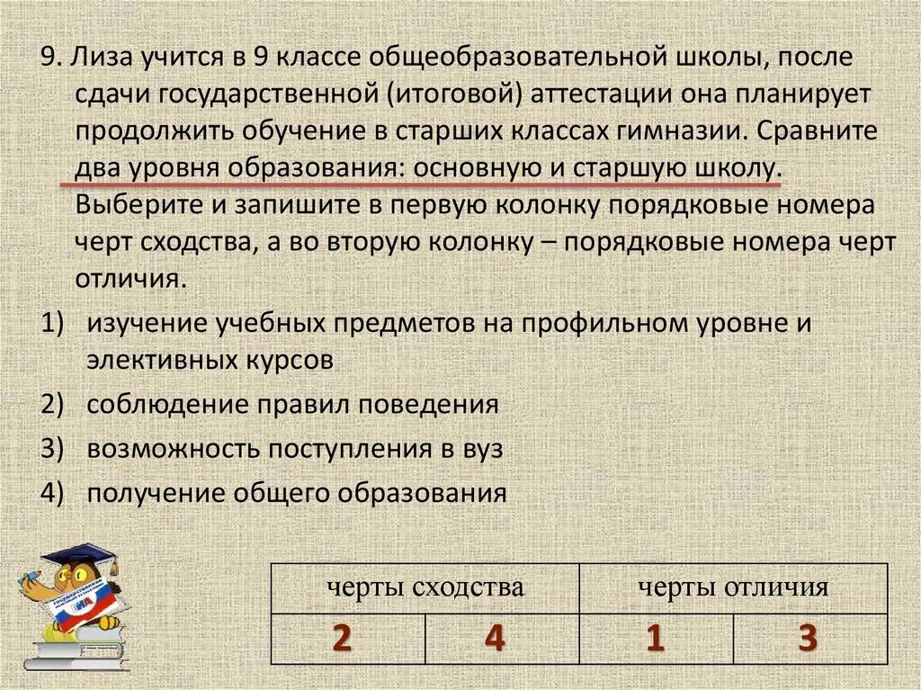 По окончании девятого класса общеобразовательной школы. Уровень образования школы 9 кл. Уровни в первом классе после итоговой. Уровни обучения после школы. Сравните две степени.