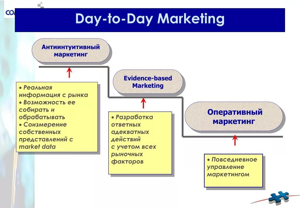Где реальная информация
