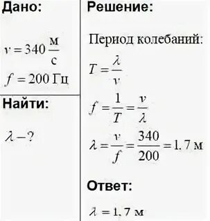 Чему равна частота сети