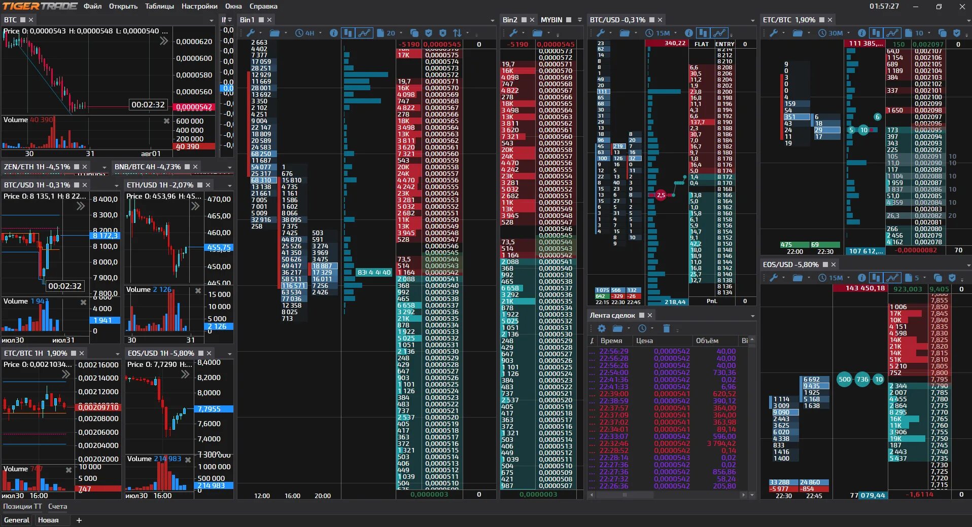 Терминал крипта. Торговый терминал tiger trade. tiger trader терминал. привод tiger trade. тайгер трейд платформа для трейдинга.