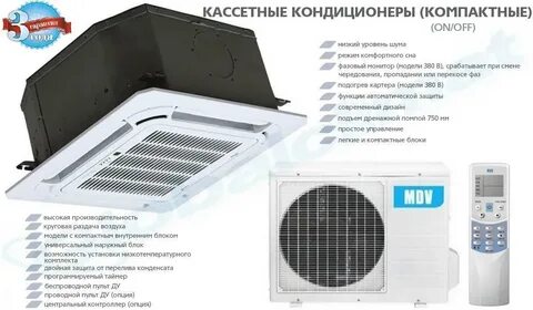 Кассетный кондиционер ошибки