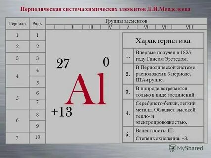 В большом периоде находится элемент