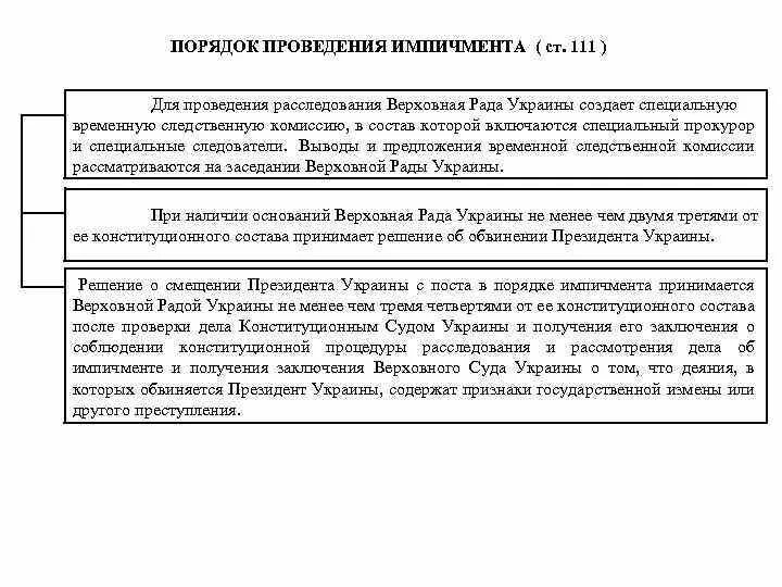 Импичмент 7. Республиканцы сша трамп. Импичмент право. Импичмент это кратко. Импичмент право.