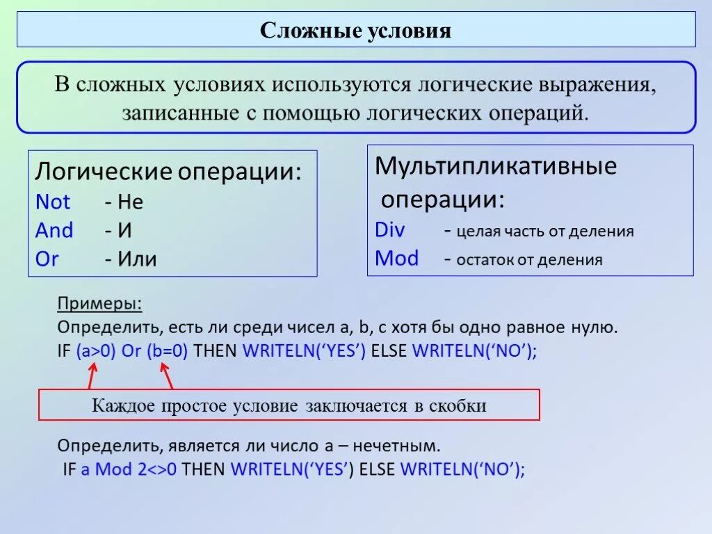 Условие информатика