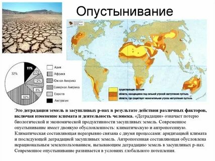 Виды загрязнений арктическое опустынивание европа таблица