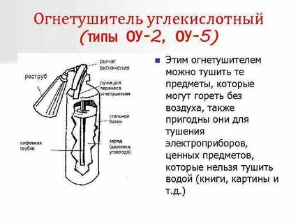 Технические характеристики углекислотного огнетушителя