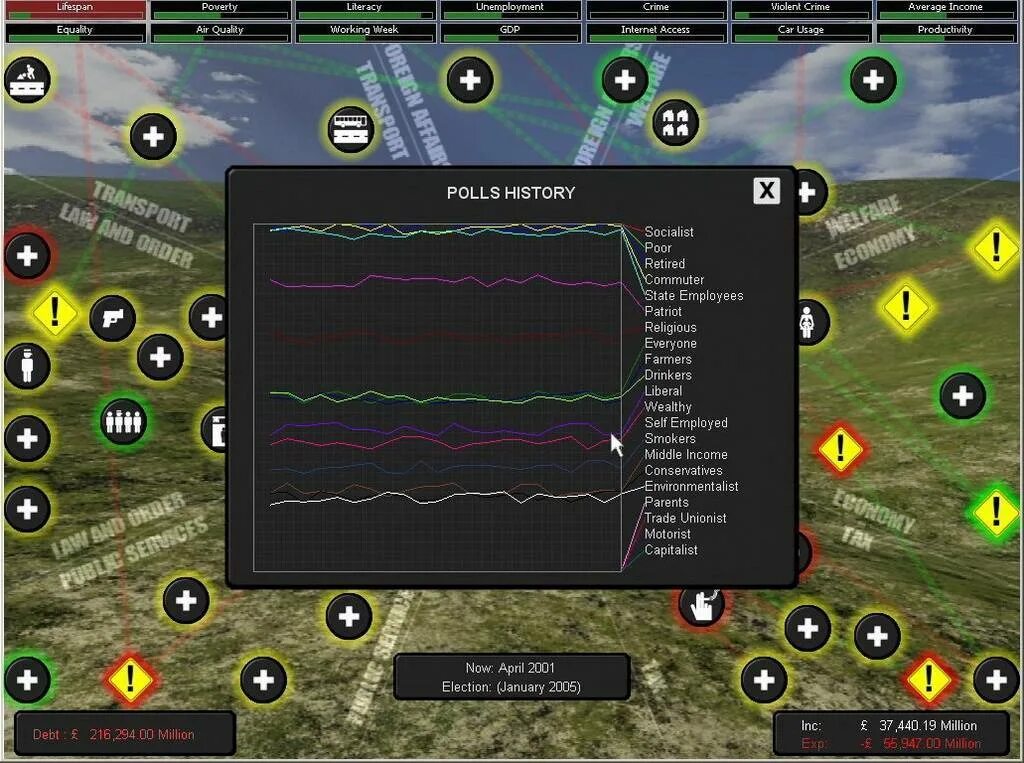 Democracy игра. Игра демократия 2. Игра Democracy 5. Меню игры Democracy 4.