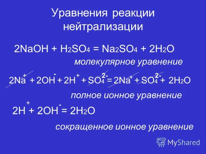 Na2so4 полное ионное уравнение