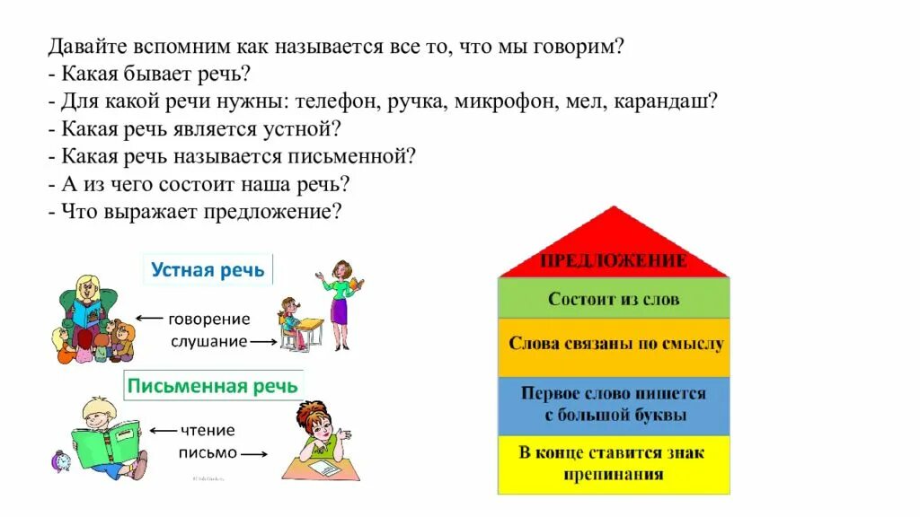 Предложение текст 3 класс презентация. Составление текста 3 класс школа России. Составление текста по рисунку и опорным словам. Составление рассказа по словам. Развитие речи составление текста.