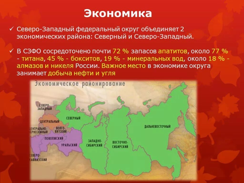 Экономические связи субъектов рф. Географическое положение Северо Западного экономического района. Географическое положение Северо Западного района России 9 класс. Состав Северо-Западного района России карта. Северо Западный экономчесийрайон.