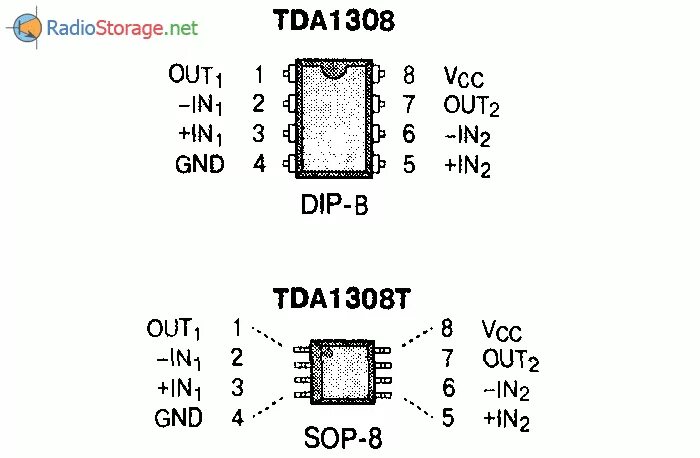 Tda1308 усилитель для наушников схема VRTP Улучшаем качество звука старых микросхем