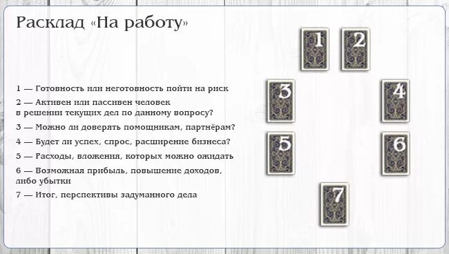 Карты ленорман схема. Расклад на новую работу таро схема. расклад на работу таро схема. расклад на работу таро уэйта. расклады таро ленорман схемы.
