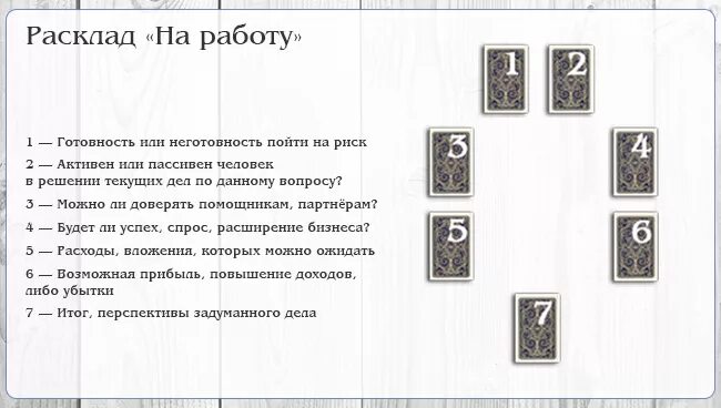 Гадание что меня ждет на работе. Расклад на новую работу Таро схема. Расклад на работу Таро схема. Расклад на смену работы Таро схема расклада. Расклад на работу Таро Уэйта.