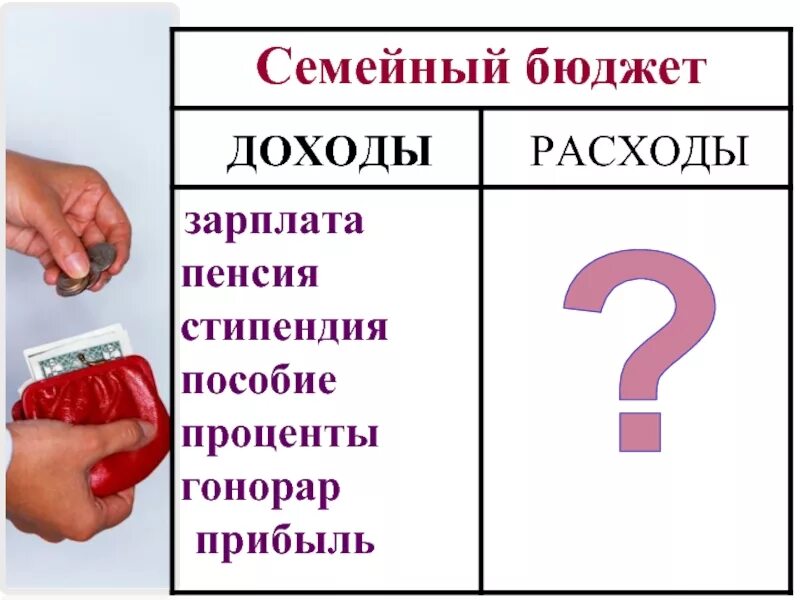 Семейный бюджет 3 класс. Доходы семьи. Проект семейный бюджет. Семейный бюджет презентация 3 класс. Семейный бюджет окружающий мир 3 класс проект