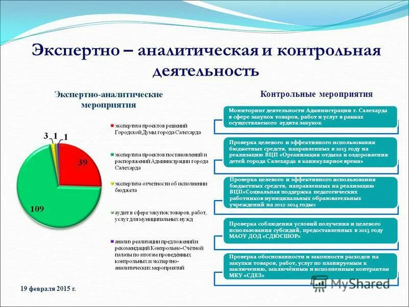 Экспертно аналитический анализ. Экспертно-аналитическая деятельность счётной палаты РФ. Контрольные и экспертно аналитические мероприятия. Экспертно-аналитическое мероприятие. Контрольная и экспертно-аналитическая деятельность счётной палаты.