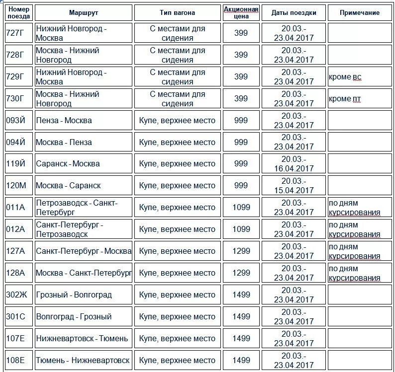 Расписание 240 автобуса нижний новгород