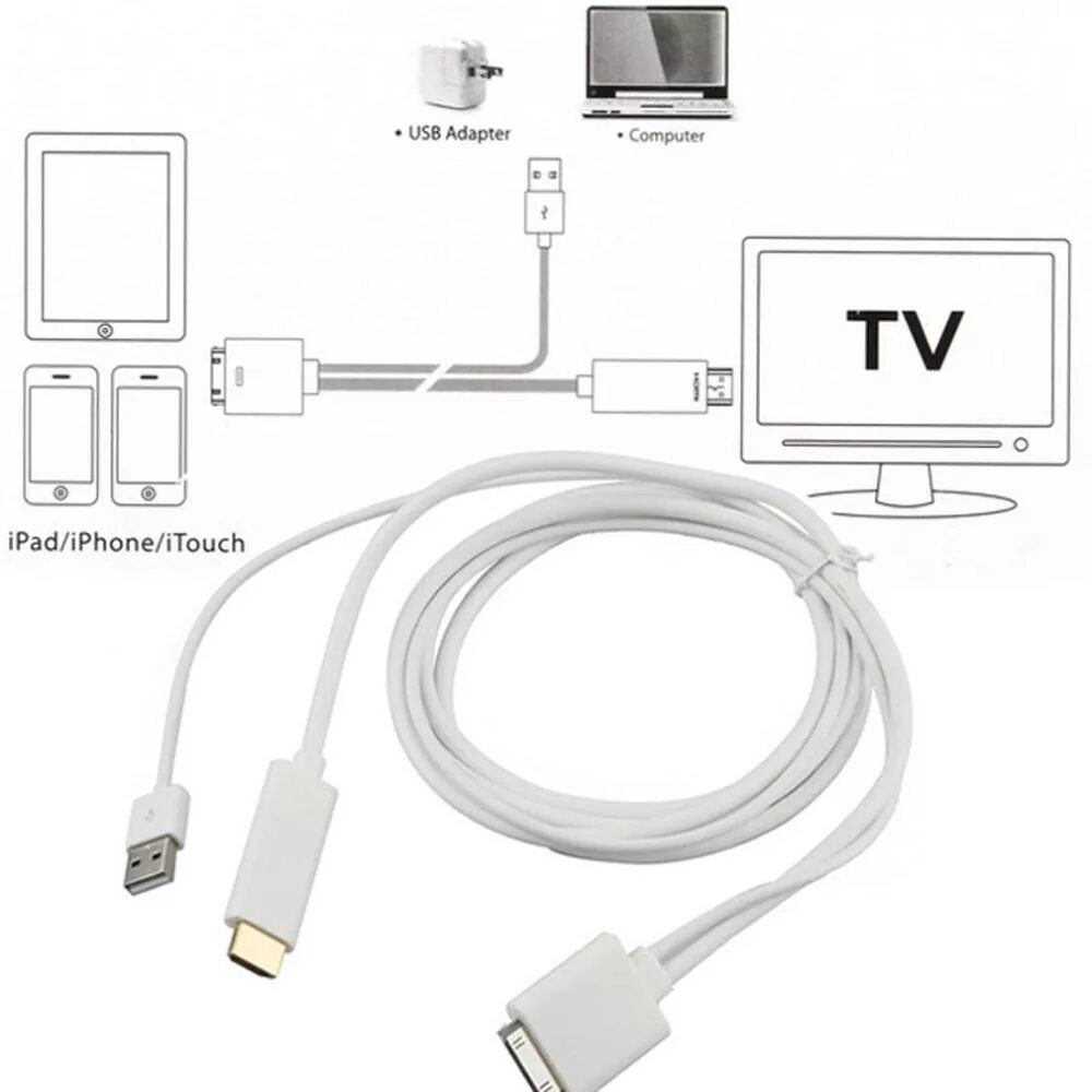 Айфон к телевизору через usb. Переходник с айфона на HDMI для телевизора. Переходник USB HDMI для Айпада. Кабель для подключения телефона к телевизору через HDMI С юсб. Шнур айфон HDMI.