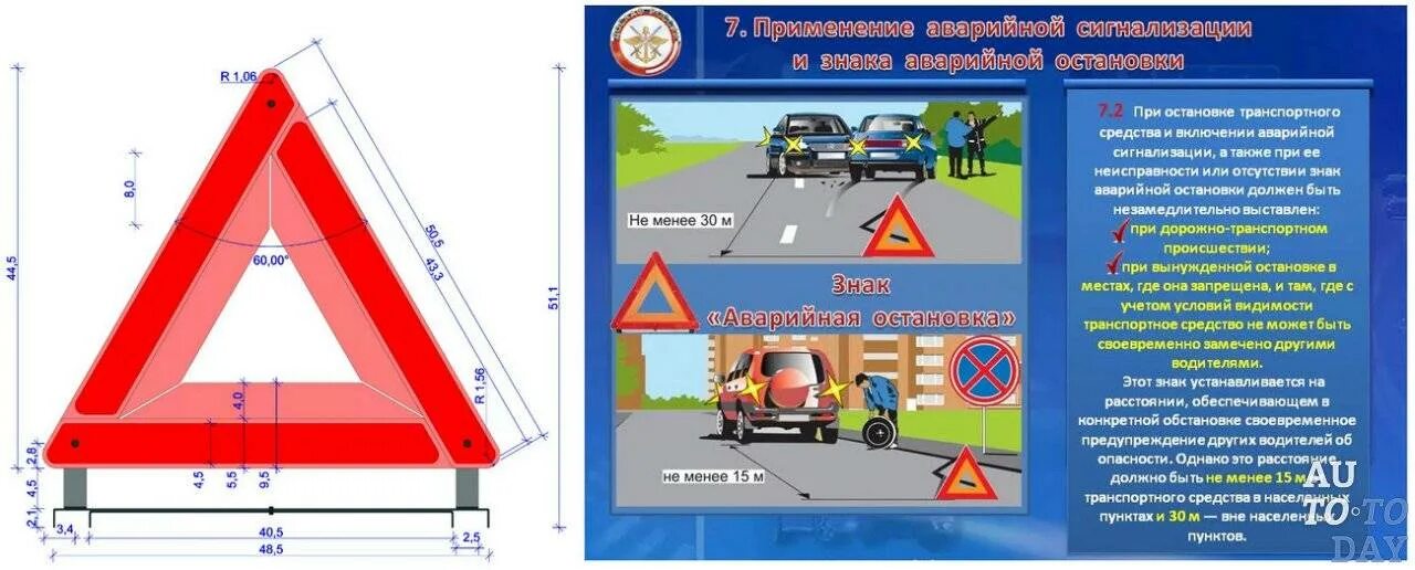 Остановка на аварийке. ГОСТ Р 41.27-2001 знак аварийной. Знак аварийной остановки ПДД. Аварийная сигнализация и знак аварийной остановки. Требования к знаку аварийной остановки.