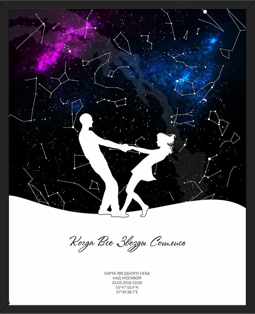 звездное небо в день рождения. созвездия на черном фоне. звездное небо подарок. карта звездного неба. карта звездного неба в хорошем качестве.