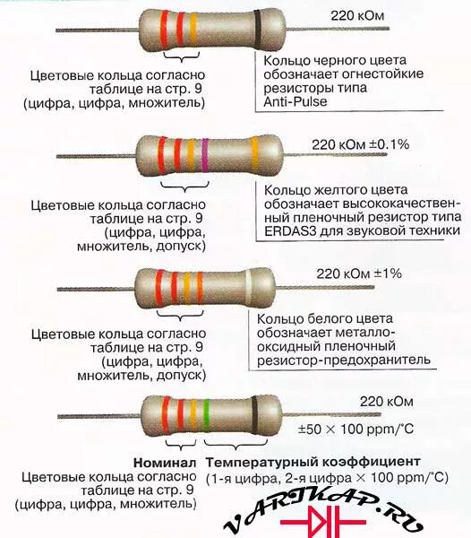 Резистор 50 ом маркировка. Резистор 100 ом маркировка. Резистор 200к маркировка. Резистор 100к маркировка цветовая. Максимальная мощность резистора