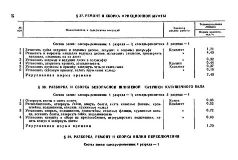 Норм сборка