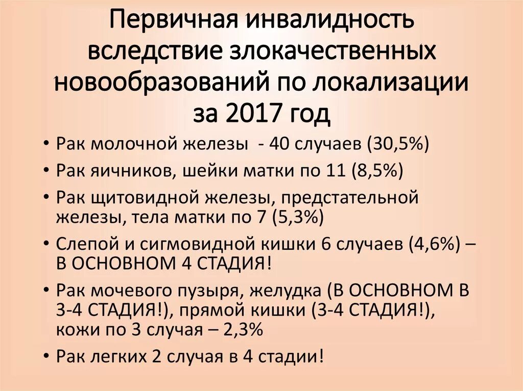 При раке дают инвалидность какой группы