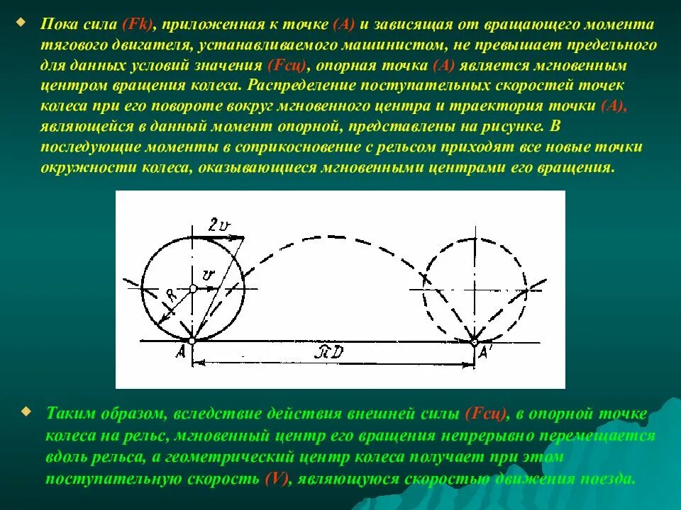 Циклоида график построение. Траектория центра колеса. Траектория центра колеса. Траектория движения колеса. Траектория центра колеса.