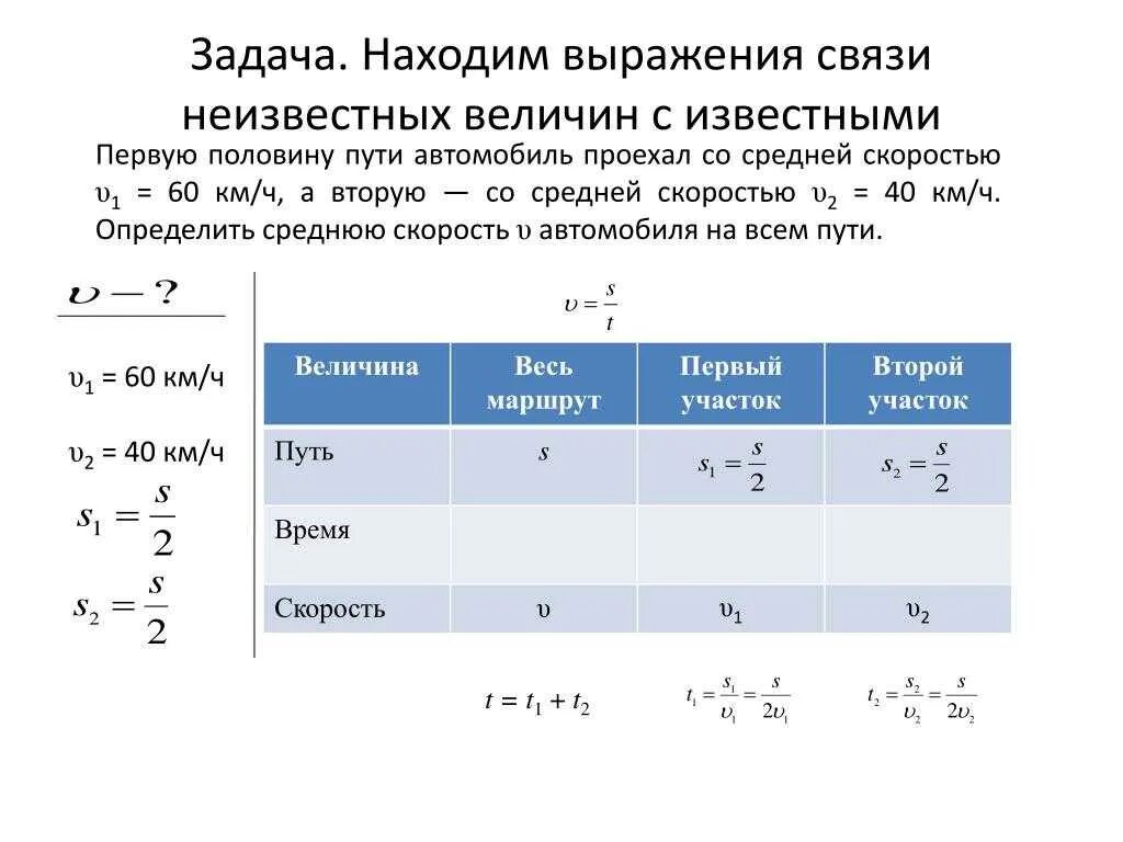 Формула скорости км ч