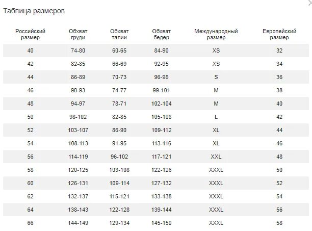 Размер eu 36. 38 Eu Размерная сетка. Европейский размер 38 таблица. Европейский размер eu 40.