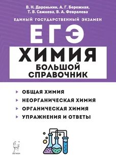 Лучшие справочники по химии