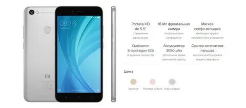 Телефон redmi технические характеристики