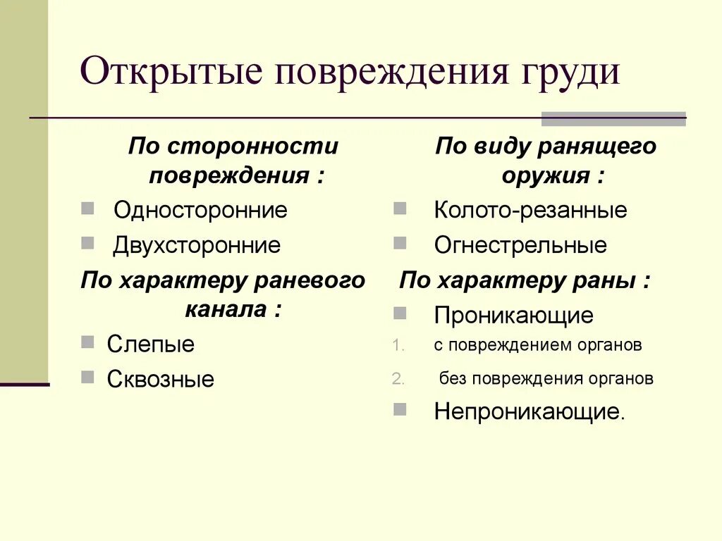 Закрытые и открытые повреждения. Открытые повреждения груди. Закрытые и открытые повреждения груди. Ранения и закрытые повреждения груди. Открытая травма грудной.