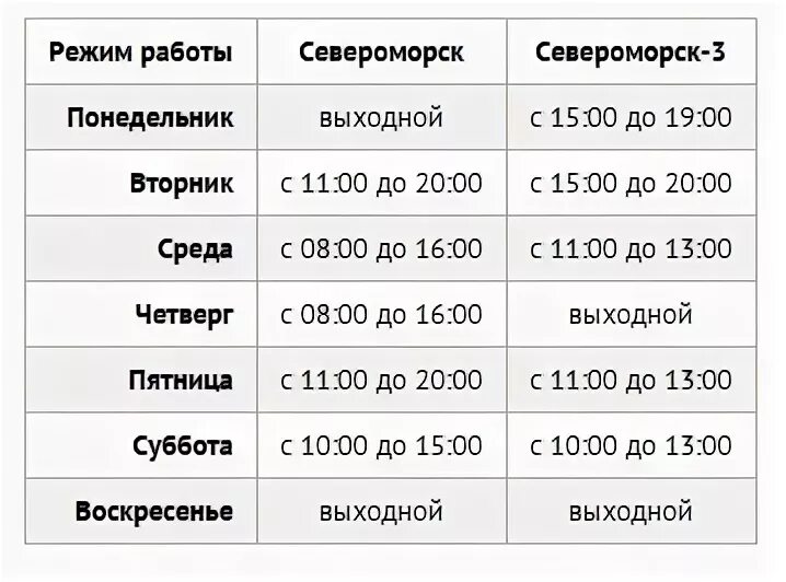 Режим работы магазинов благовещенске. Режим работы. Режим работы магазина. Расписание время работы. Режим работы магазинов в меге.