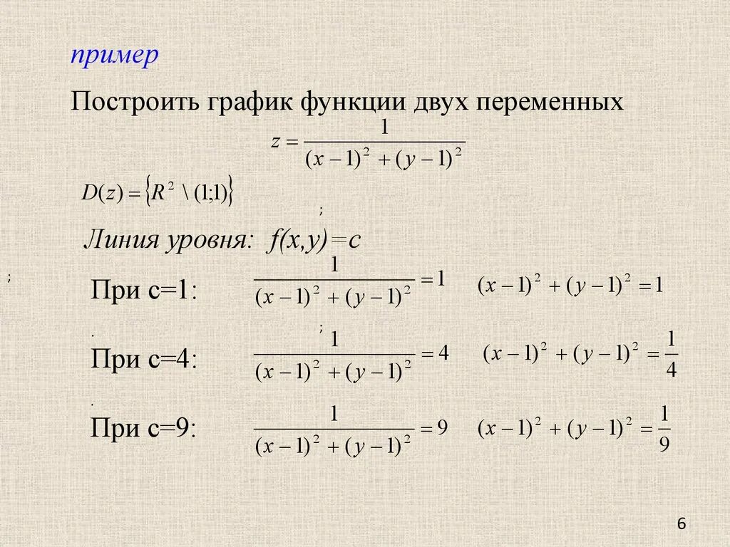 Функция 2x 3 4x 7. Область определения функции 2 переменных. Как построить область определения функции 2 переменных. Область определения функции 2 переменных пример. Область определения функции с 2 переменными.