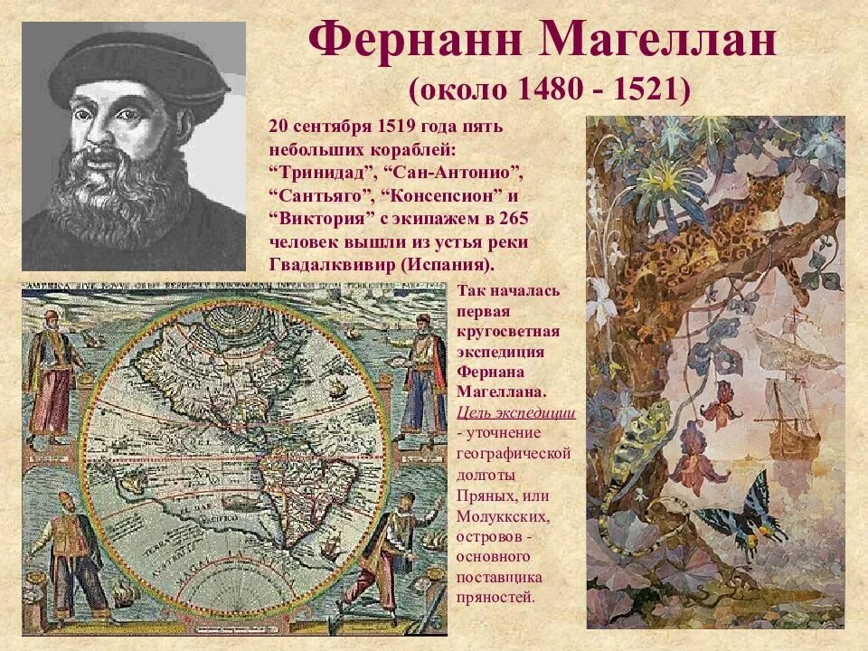 1519 Год 1521 год Фернан Магеллан. Магеллан (1480-1521 гг. Земли открытые Магелланом. Первое кругосветное плавание Магеллана.