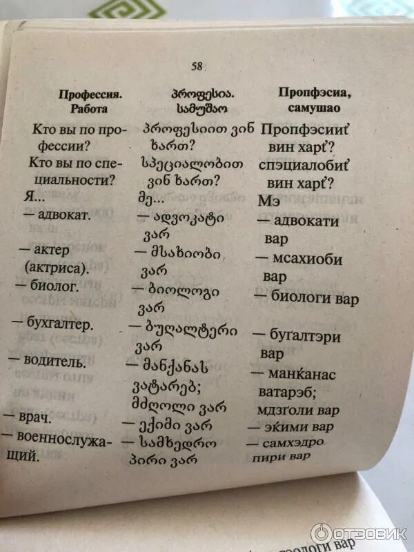 Грузинские слова. Грузинские слова на русском. Грузинский разговорник. Грузинский язык слова.