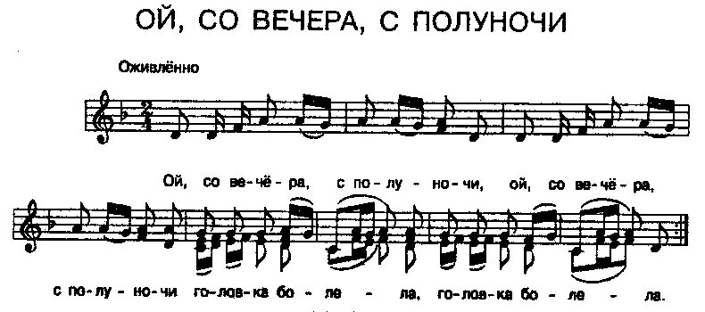 Ой со вечера слова. Ой со вечора с полуночи Ноты для баяна. Ой со вечера Ноты. Со вечера с полуночи Ноты. Песня Ой со вечора с полуночи.