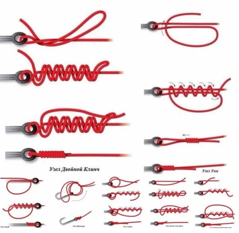 Узел паломар для рыбалки как завязать nudo snell Fishing hook knots, Hook knot, Fly fishing knots
