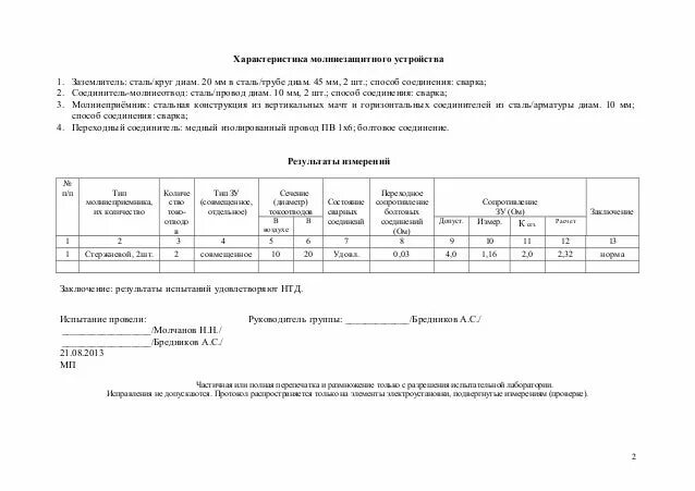 Протокол измерения заземляющих устройств. Протокол испытания контура заземления молниезащиты. испытания молниезащита протокол испытания. протокол проверки системы молниезащиты пример. протокол испытания молниезащиты образец.